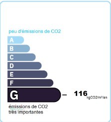 GES