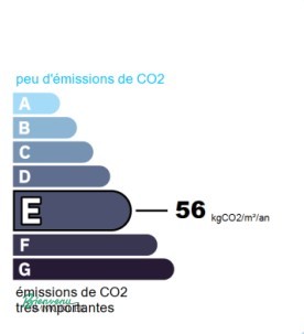 GES